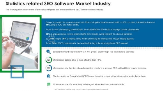 Statistics Related SEO Software Market Industry Summary PDF