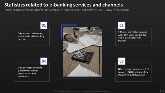 Statistics Related To E Banking Services And Channels Slides PDF Statistics Related To E Banking Services And Channels Slides PDF