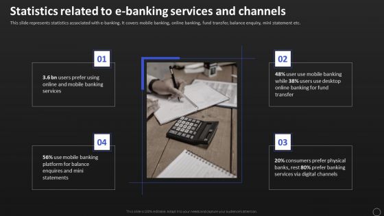 Statistics Related To E Banking Services And Channels Slides PDF