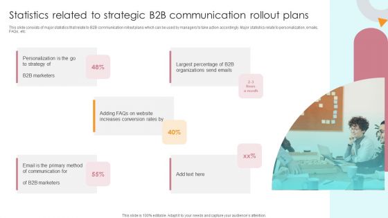 Statistics Related To Strategic B2B Communication Rollout Plans Structure PDF