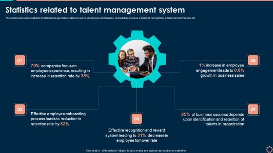 Statistics Related To Talent Management System Brochure PDF
