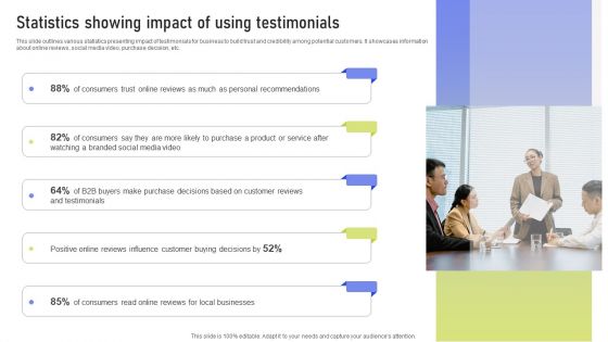 Statistics Showing Impact Of Using Testimonials Ppt PowerPoint Presentation File Portfolio PDF