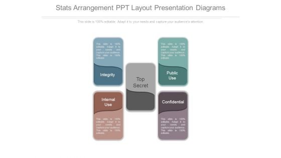 Stats Arrangement Ppt Layout Presentation Diagrams