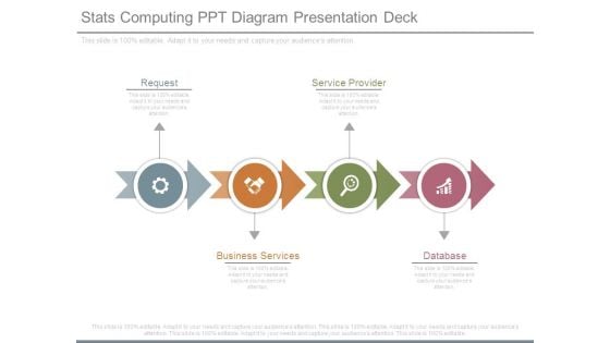 Stats Computing Ppt Diagram Presentation Deck