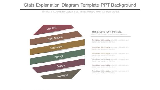 Stats Explanation Diagram Template Ppt Background