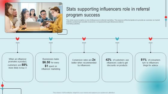 Stats Supporting Influencers Role In Referral Program Success Ppt PowerPoint Presentation File Inspiration PDF