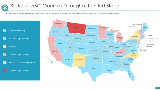 Status Of ABC Cinemas Throughout United States Ppt Portfolio Good PDF