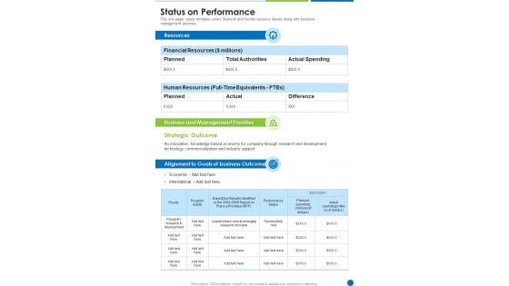 Status On Performance One Pager Documents