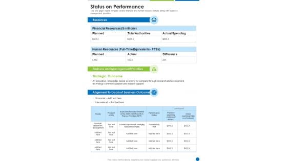 Status On Performance One Pager Documents Status On Performance One Pager Documents