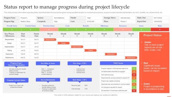 Status Report To Manage Progress During Efficient Project Administration By Leaders Rules PDF