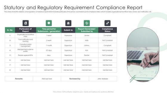 Statutory And Regulatory Requirement Compliance Report Summary PDF Statutory And Regulatory Requirement Compliance Report Summary PDF
