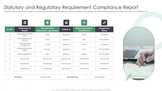 Statutory And Regulatory Requirement Compliance Report Summary PDF