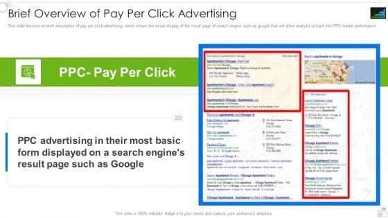 Steadybudget Capital Raising Elevator Brief Overview Of Pay Per Click Advertising Summary PDF