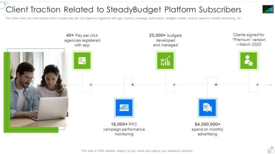 Steadybudget Capital Raising Elevator Client Traction Related To Steadybudget Platform Designs PDF