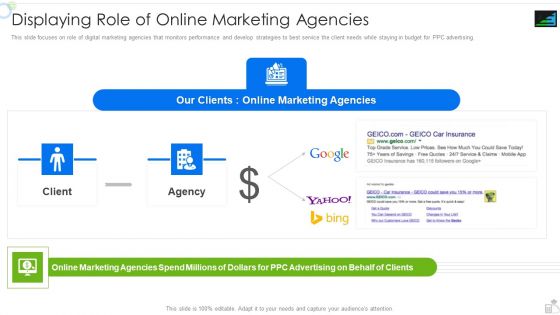 Steadybudget Capital Raising Elevator Displaying Role Of Online Marketing Agencies Graphics PDF