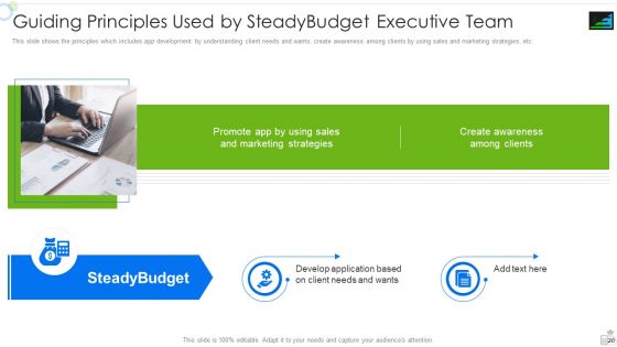 Steadybudget Capital Raising Elevator Pitch Deck Ppt PowerPoint Presentation Complete Deck With Slides
