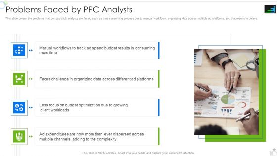 Steadybudget Capital Raising Elevator Problems Faced By PPC Analysts Rules PDF