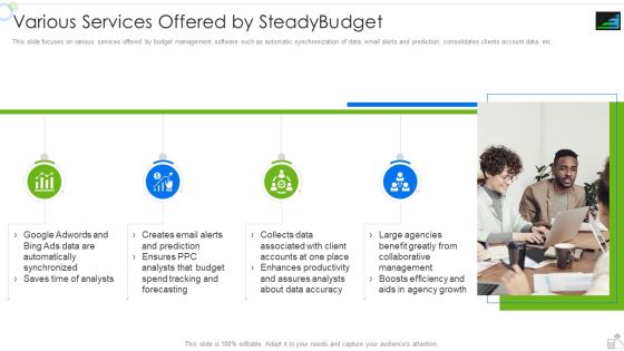 Steadybudget Capital Raising Elevator Various Services Offered By Steadybudget Icons PDF