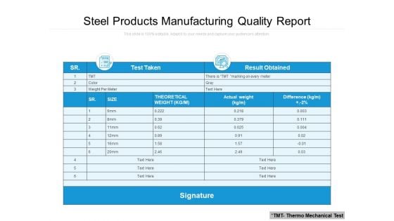 Steel Products Manufacturing Quality Report Ppt PowerPoint Presentation Pictures Slides PDF