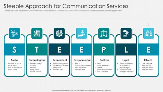 Steeple Approach For Communication Services Structure PDF