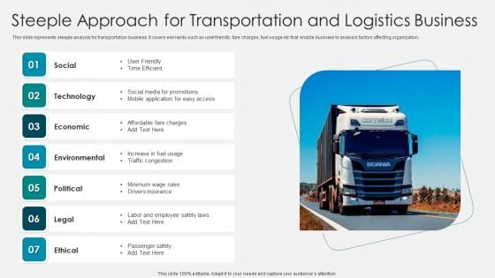 Steeple Approach For Transportation And Logistics Business Ideas PDF Steeple Approach For Transportation And Logistics Business Ideas PDF