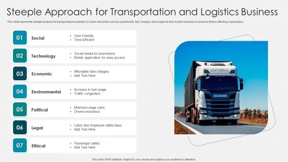 Steeple Approach For Transportation And Logistics Business Ideas PDF