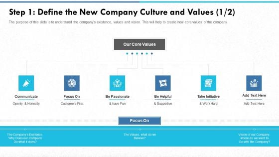 Step 1 Define The New Company Culture And Values Customers Infographics PDF Step 1 Define The New Company Culture And Values Customers Infographics PDF
