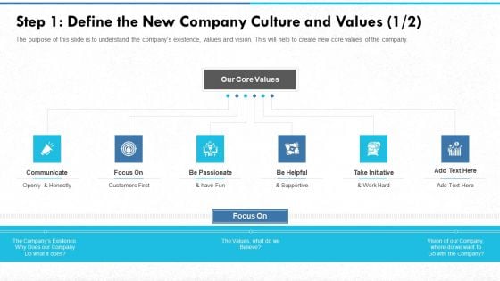 Step 1 Define The New Company Culture And Values Customers Infographics PDF