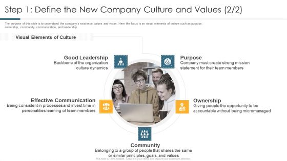 Step 1 Define The New Company Culture And Values Grid Portrait PDF