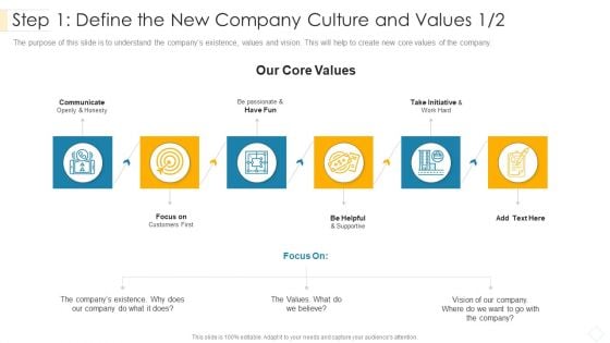 Step 1 Define The New Company Culture And Values Helpful Graphics PDF