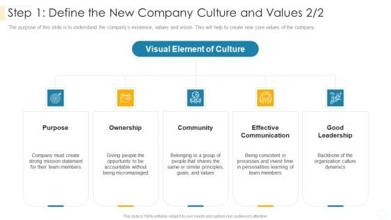 Step 1 Define The New Company Culture And Values Purpose Icons PDF
