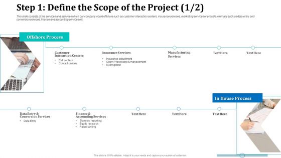 Step 1 Define The Scope Of The Project Services Portrait PDF