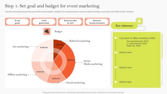 Step 1 Set Goal And Budget For Event Marketing Ppt Ideas Grid PDF