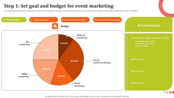 Step 1 Set Goal And Budget For Event Marketing Ppt Outline Slide Download PDF