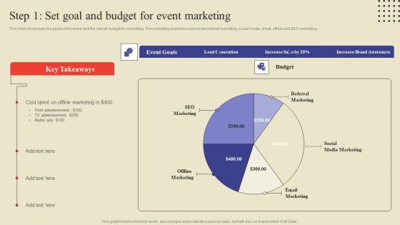 Step 1 Set Goal And Budget For Event Marketing Ppt Slides Example Introduction PDF