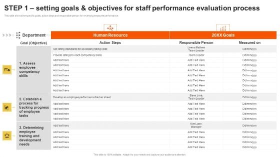 Step 1 Setting Goals Andobjectives For Staff Performance Evaluation Process Professional PDF