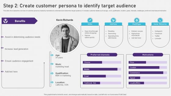 Step 2 Create Customer Persona To Identify Target Audience Elements PDF