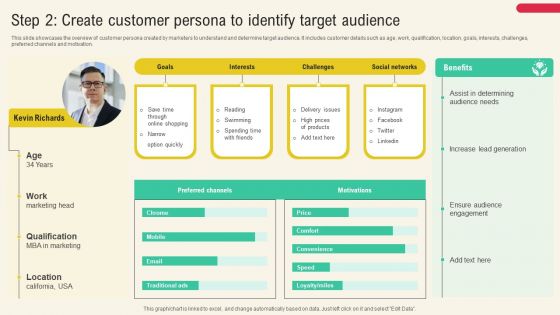 Step 2 Create Customer Persona To Identify Target Audience Professional PDF