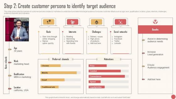 Step 2 Create Customer Persona To Identify Target Audience Summary PDF