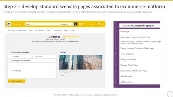 Step 2 Develop Standard Website Pages Associated To Ecommerce Platform Slides PDF