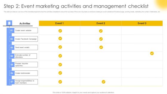 Step 2 Event Marketing Activities And Management Checklist Rules PDF