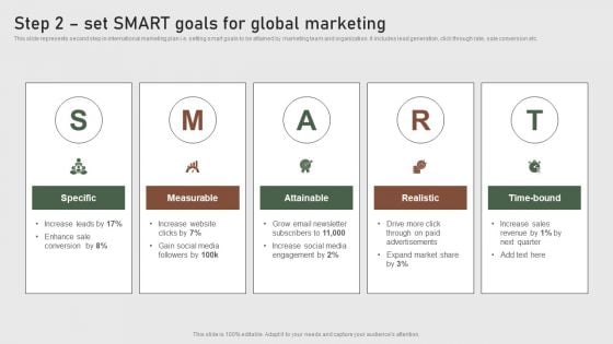 Step 2 Set SMART Goals For Global Marketing Formulating Global Marketing Strategy To Improve Mockup PDF