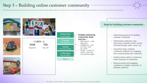 Step 3 Building Online Customer Community Adopting Culture Branding Strategy Demonstration PDF