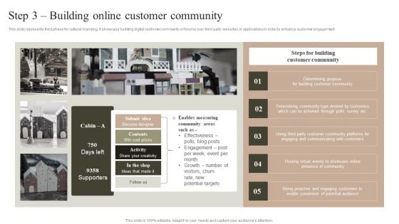 Step 3 Building Online Customer Community Sample PDF