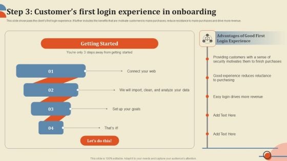 Step 3 Customers First Login Experience In Onboarding Ppt PowerPoint Presentation Diagram Templates PDF