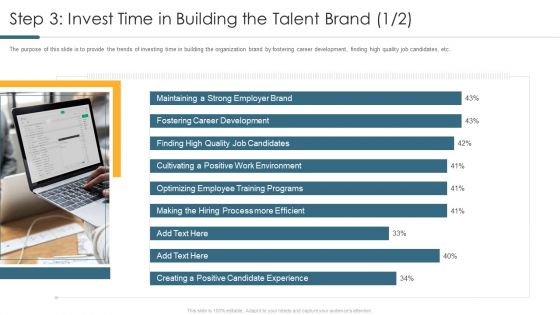 Step 3 Invest Time In Building The Talent Brand Icon Formats PDF