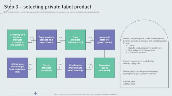 Step 3 Selecting Private Label Product Techniques To Build Private Label Brand Inspiration PDF