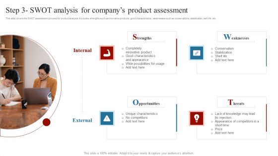 Step 3 Swot Analysis For Companys Product Comprehensive Guide On How To Successfully Summary PDF