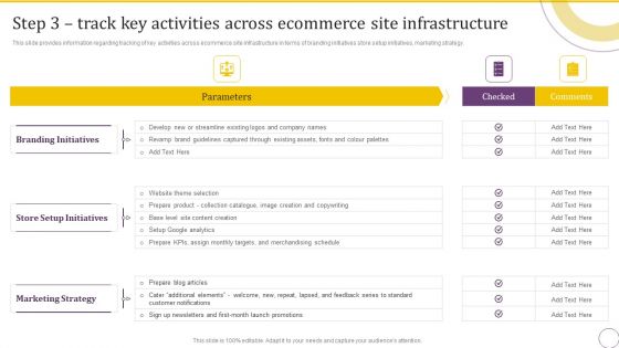 Step 3 Track Key Activities Across Ecommerce Site Infrastructure Themes PDF