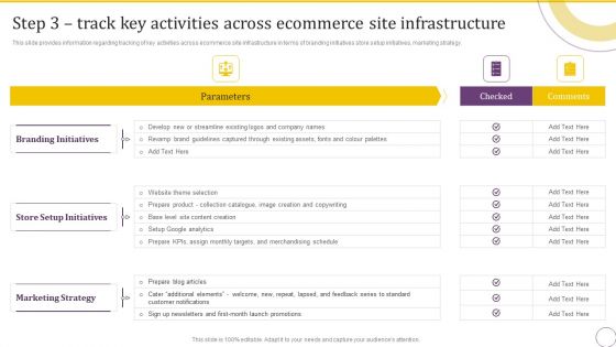 Step 3 Track Key Activities Across Ecommerce Site Infrastructure Themes PDF Step 3 Track Key Activities Across Ecommerce Site Infrastructure Themes PDF